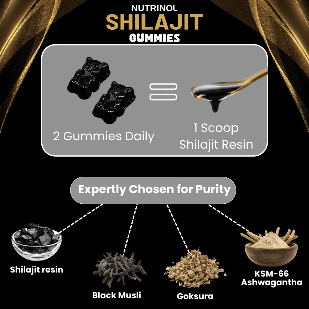 Nutrinol Shilajit Gummies | Shilajit Resin (Asphaltum punjabianum) | Dietary Supplement Gummies (30 gummies) - Image 4