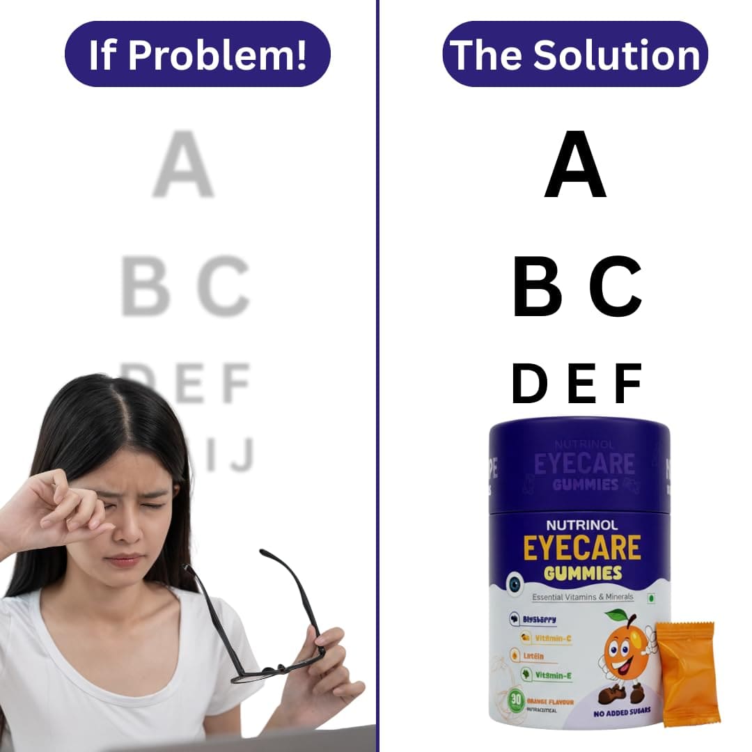 Nutrinol Eye Care Gummies with Lutein, Zeaxanthin & Bilberry Extract | Vitamins A, C, E & Antioxidants | Vision & Eye Health Support | 30 Gummies - Image 4