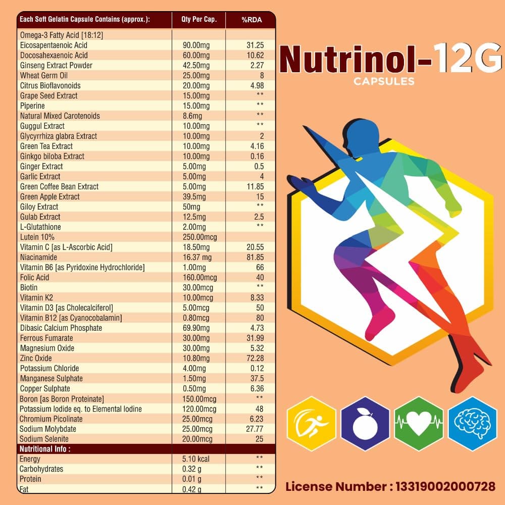 Nutrinol 12G Softgel Capsules | Omega-3 (EPA & DHA), Multivitamins, Minerals & Herbal Extracts | Advanced Daily Nutritional Supplement | 10 Capsules - Image 6