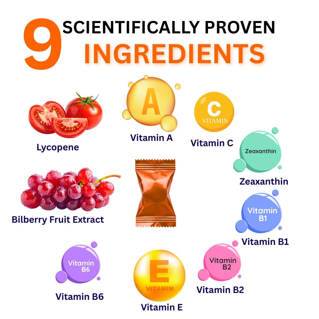 Nutrinol Eye Care Gummies with Lutein, Zeaxanthin & Bilberry Extract | Vitamins A, C, E & Antioxidants | Vision & Eye Health Support | 30 Gummies - Image 7