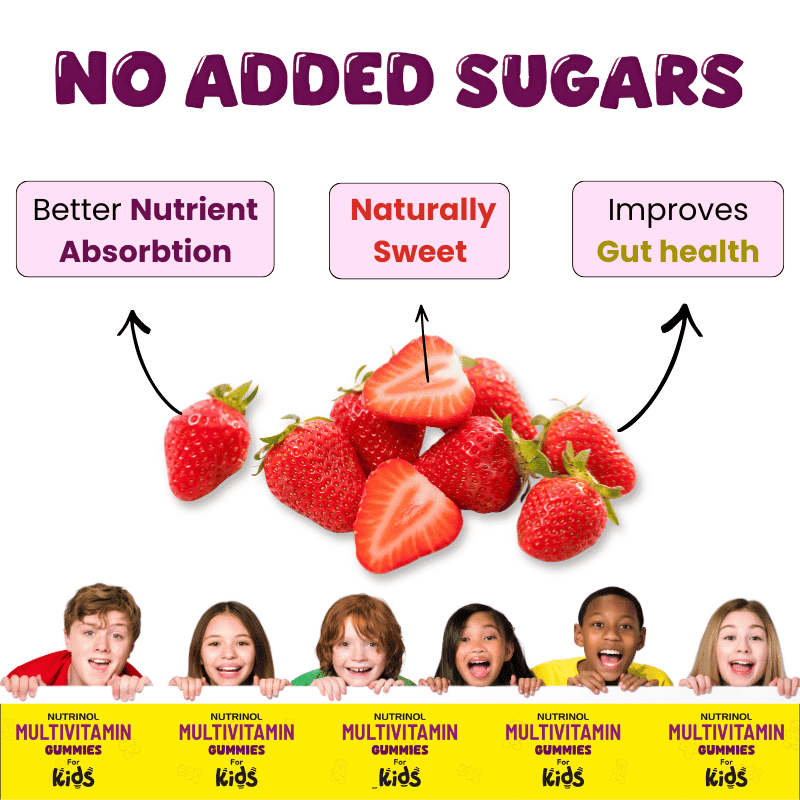Nutrinol Kids Multivitamin Gummies | Vitamin C, A, D3, B-Complex & Biotin | Tasty Daily Nutritional Support for Kids | 30 Gummies - Image 3