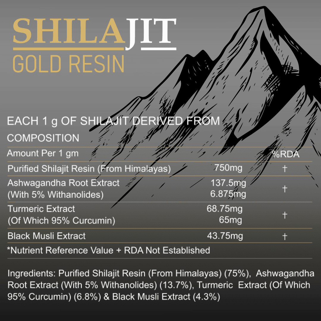 Knoll Shilajit Resin | Purified Shilajit Resin 750 mg | Dietary Supplement | 50gm | 100 servings - Image 8